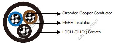 IEC60092 STANDARD Offshore & Marine cables MTX400 0.6/1 kV HEPR Insulated, LSOH (SHF1) Sheathed Flame Retardant Power & Control Cables (Multicore)